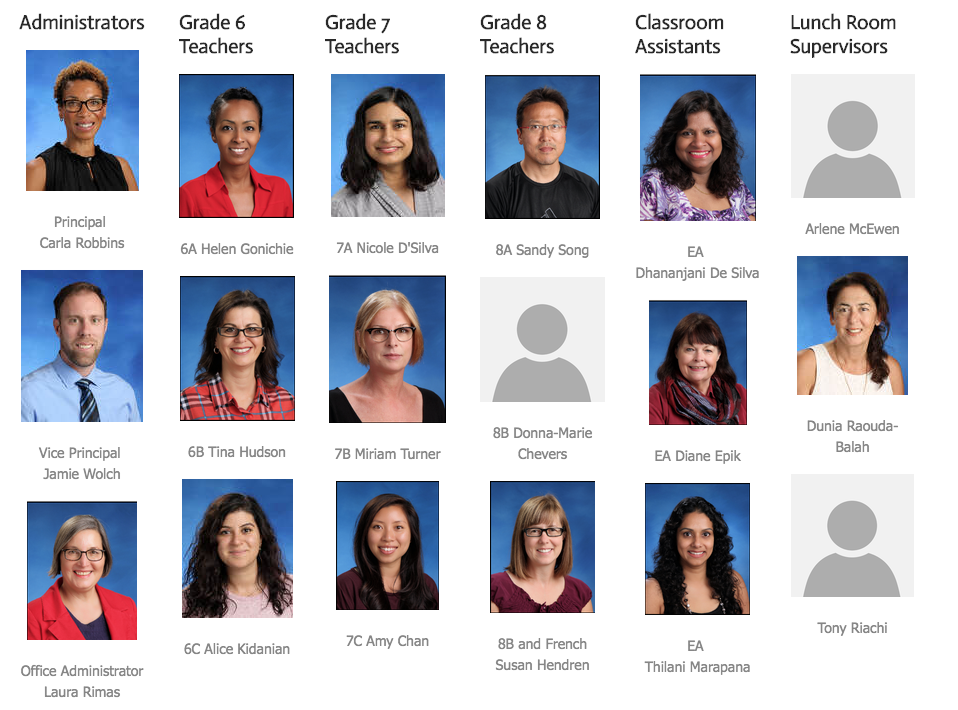 Don Mills Middle School > Staff Directory